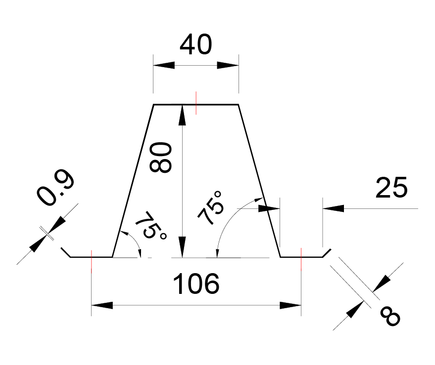 Column Post